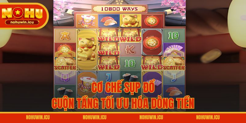 Cơ chế sụp đổ cuộn tầng tối ưu hóa dòng tiền