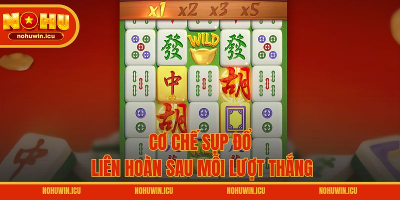 Cơ chế sụp đổ liên hoàn sau mỗi lượt thắng