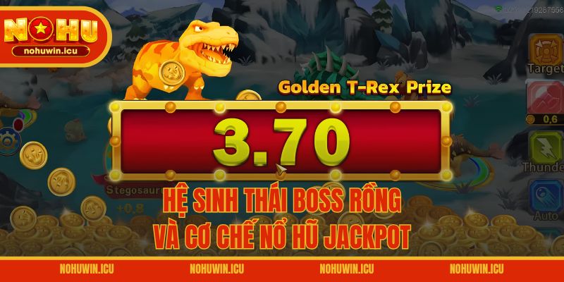 Hệ sinh thái Boss rồng và cơ chế nổ hũ Jackpot